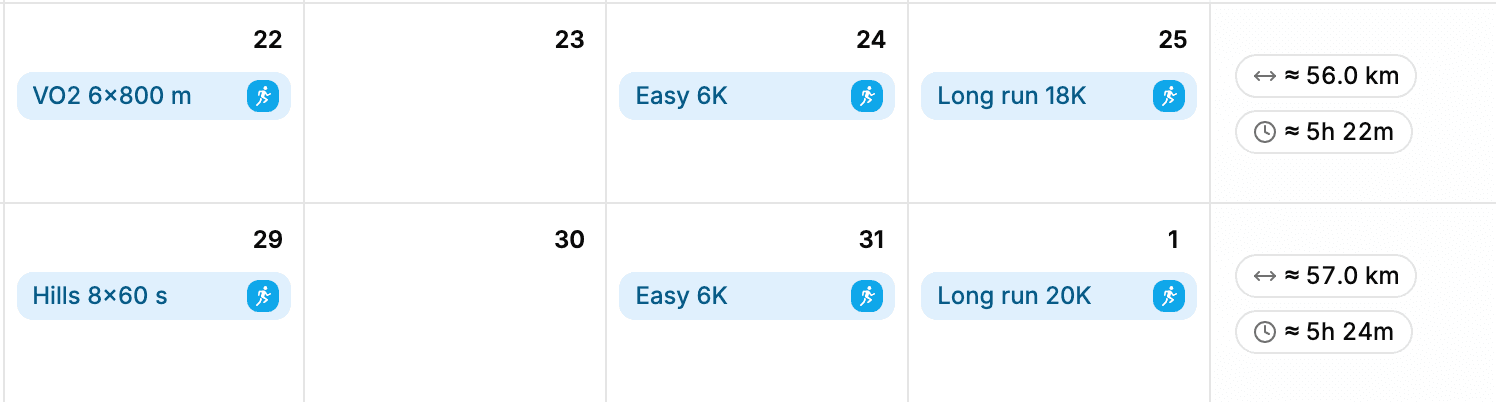 The end of two weeks in a half marathon plan, with each week's distance and time in the Summary column on the right.