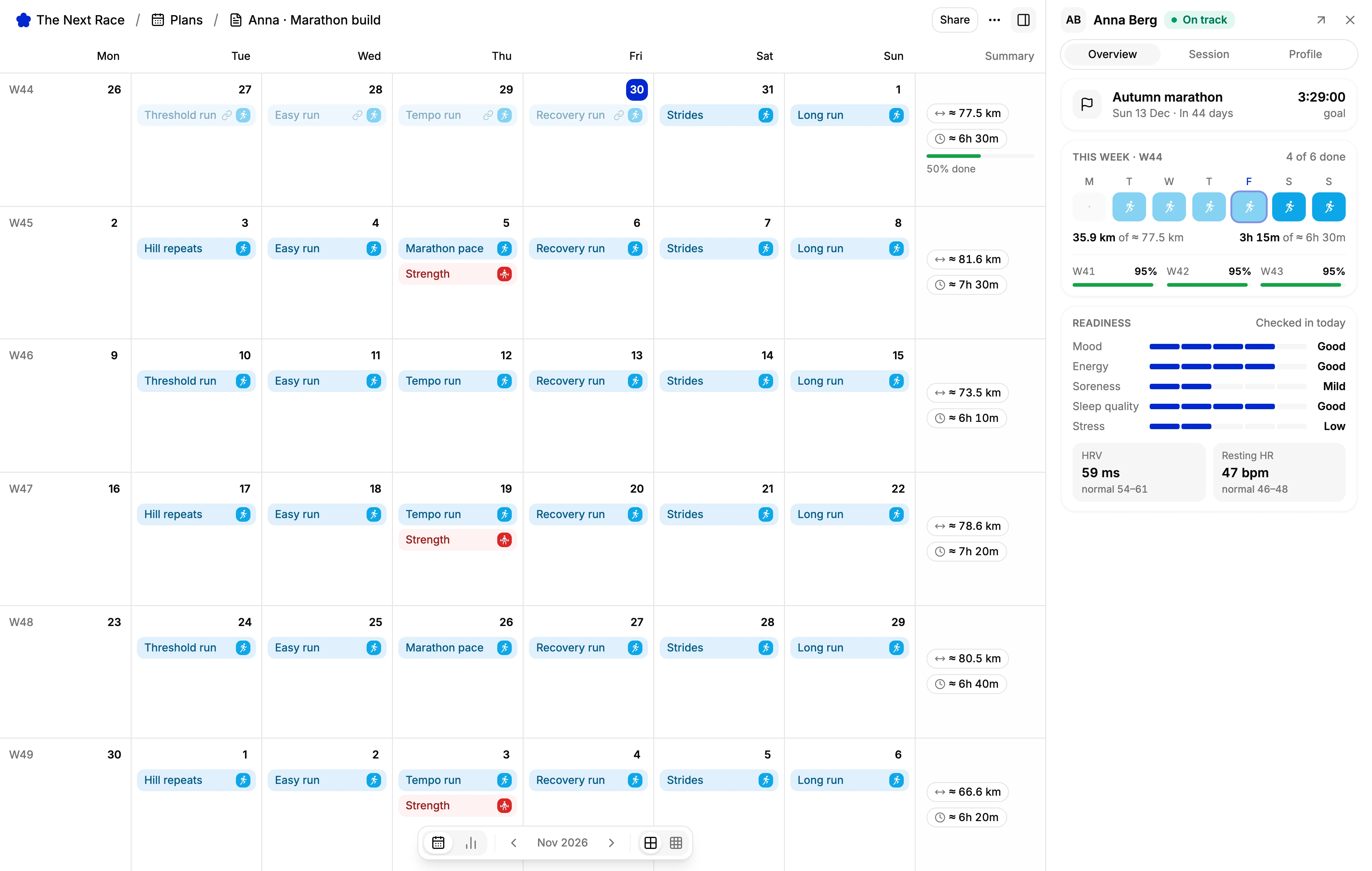 A coach's marathon plan for one athlete in TNR, with the athlete's goal race, this week's progress and today's check-in in a panel beside the calendar