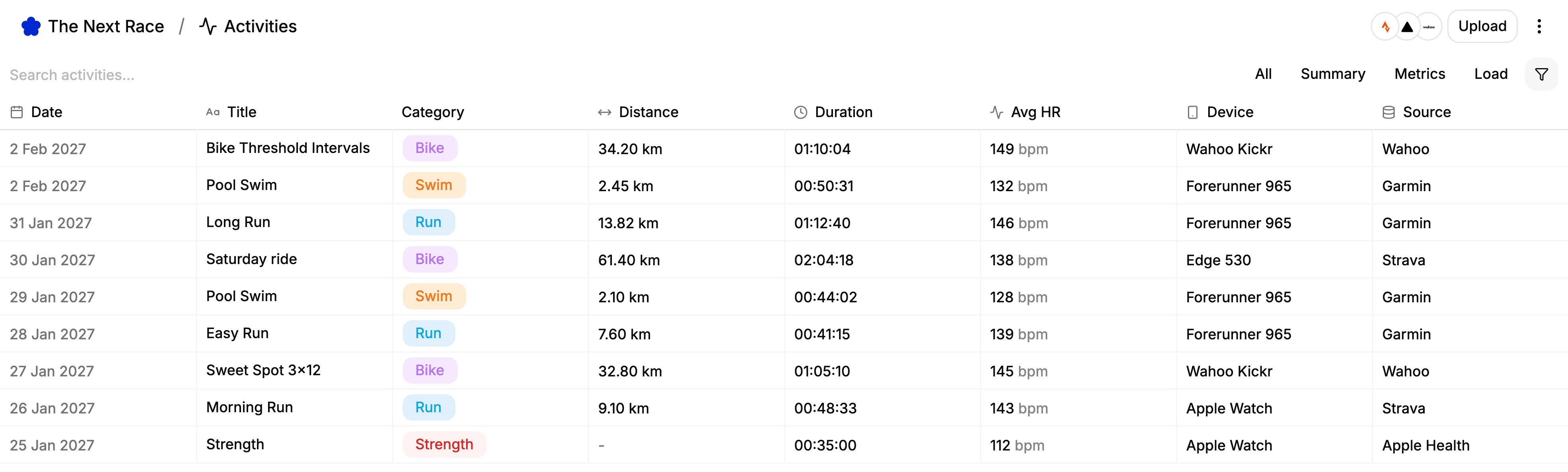 The TNR activity log with runs, rides, swims and a strength session from Garmin, Strava, Wahoo and Apple Health