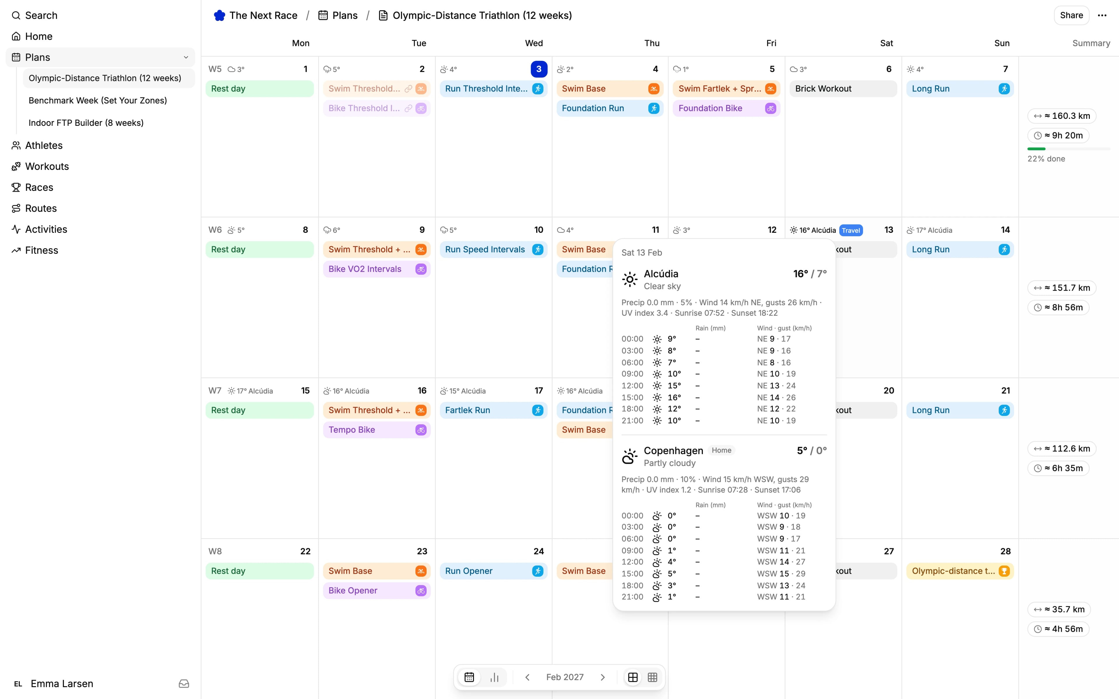 February in a 12-week Olympic-distance triathlon plan in TNR, with weekly distance, time and percentage done in the Summary column, a forecast on each day, a training camp in Alcúdia and race day on the 28th. The forecast for the camp's first day is open.
